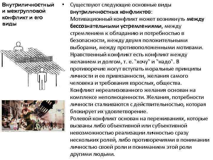 Внутриличностный и межгрупповой конфликт и его виды • Существуют следующие основные виды внутриличностных конфликтов: