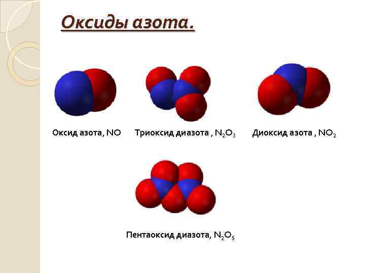 Оксид азота где. N2o3 строение молекулы. Оксид азота 3 no2. Строение молекулы оксида азота 5.