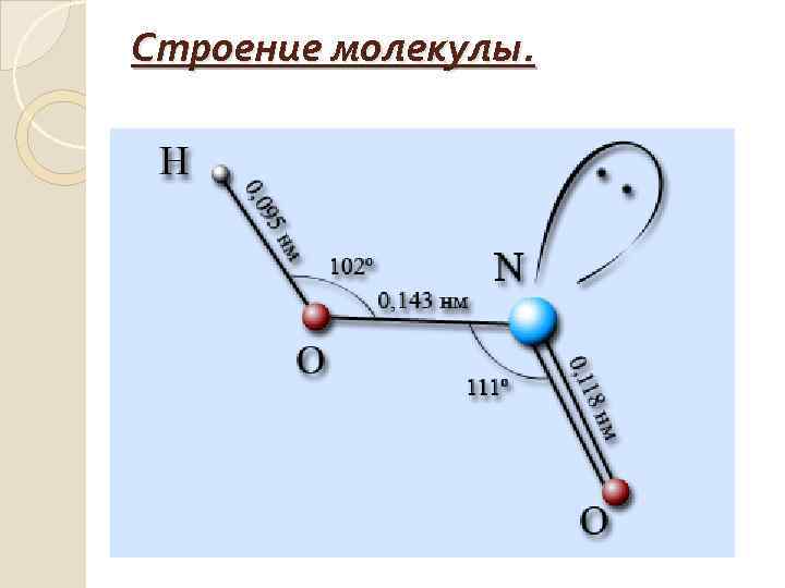 Строение молекулы. 