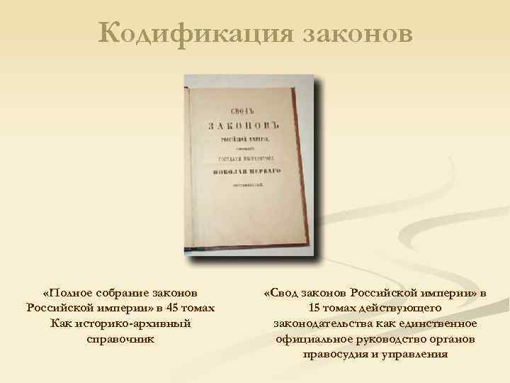 Кодификация законов «Полное собрание законов Российской империи» в 45 томах Как историко-архивный справочник «Свод