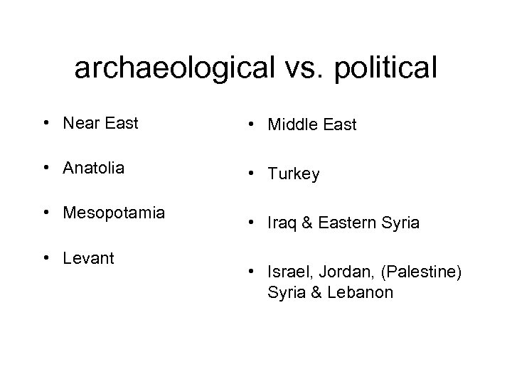 archaeological vs. political • Near East • Middle East • Anatolia • Turkey •