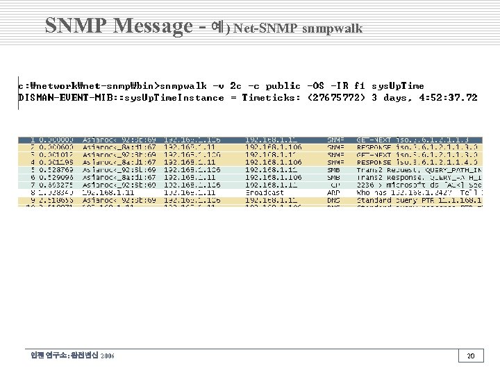 SNMP Message - 예) Net-SNMP snmpwalk 인젠 연구소: 완전변신 2006 20 