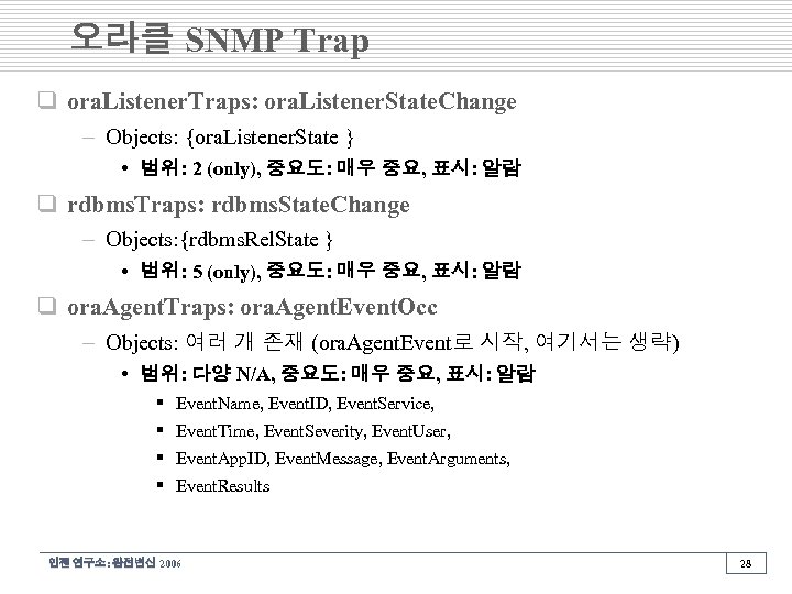 오라클 SNMP Trap q ora. Listener. Traps: ora. Listener. State. Change – Objects: {ora.