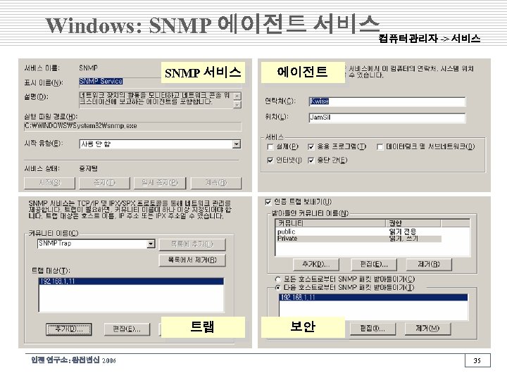 Windows: SNMP 에이전트 서비스컴퓨터관리자 -> 서비스 SNMP 서비스 트랩 인젠 연구소: 완전변신 2006 에이전트
