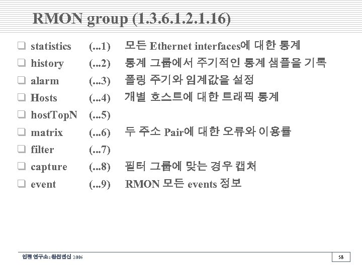 RMON group (1. 3. 6. 1. 2. 1. 16) q statistics (. . .