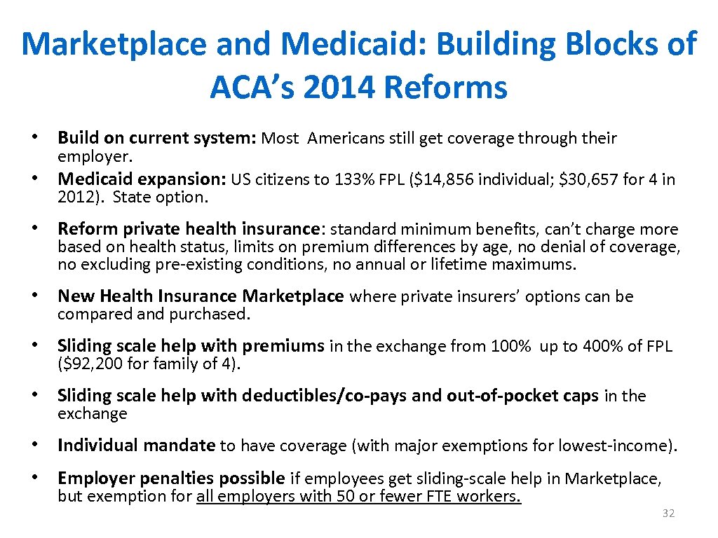 Marketplace and Medicaid: Building Blocks of ACA’s 2014 Reforms • Build on current system: