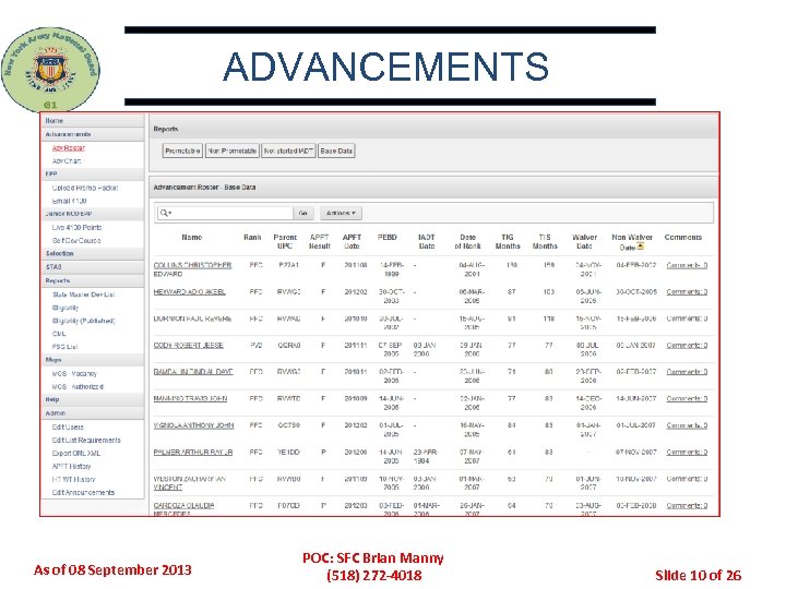 ADVANCEMENTS As of 08 September 2013 POC: SFC Brian Manny (518) 272 -4018 Slide