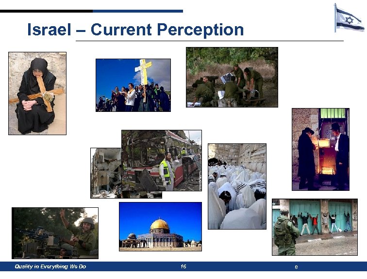 Israel – Current Perception Quality in Everything We Do 16 e 