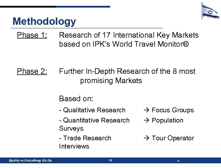 Methodology Phase 1: Research of 17 International Key Markets based on IPK’s World Travel