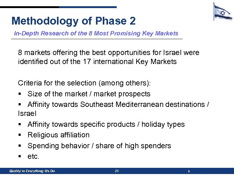 Methodology of Phase 2 In-Depth Research of the 8 Most Promising Key Markets 8