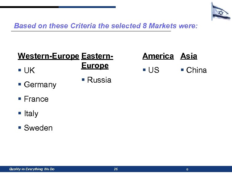 Based on these Criteria the selected 8 Markets were: America Asia Western-Europe Eastern. Europe