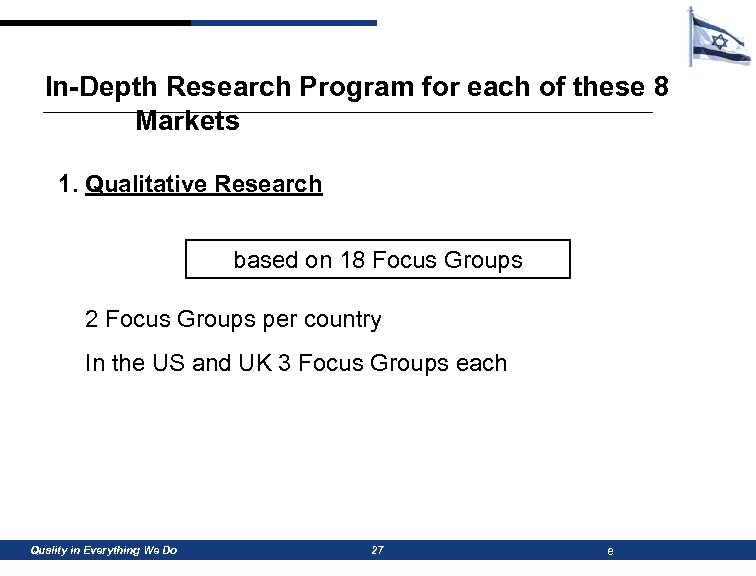 In-Depth Research Program for each of these 8 Markets 1. Qualitative Research based on