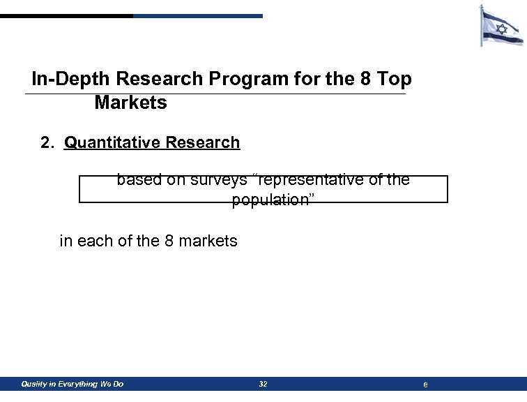 In-Depth Research Program for the 8 Top Markets 2. Quantitative Research based on surveys