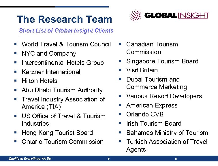 The Research Team Short List of Global Insight Clients § § § § World