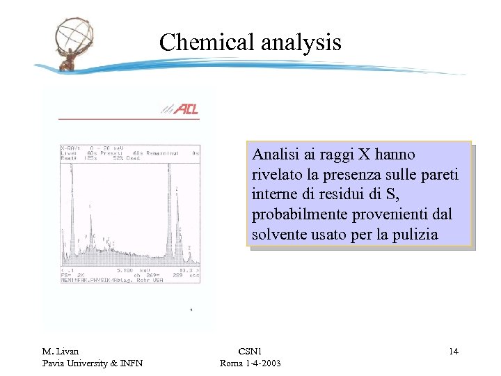 Chemical analysis Analisi ai raggi X hanno rivelato la presenza sulle pareti interne di