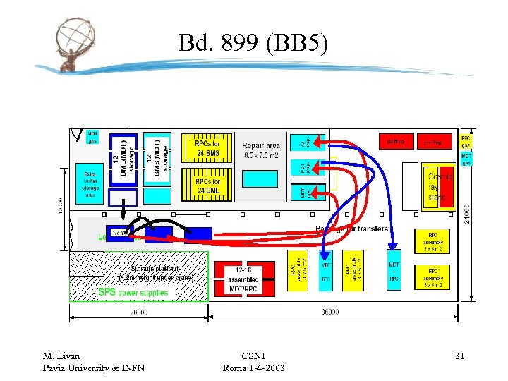 Bd. 899 (BB 5) M. Livan Pavia University & INFN CSN 1 Roma 1