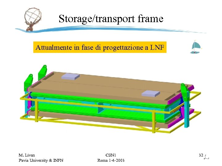 Storage/transport frame Attualmente in fase di progettazione a LNF M. Livan Pavia University &