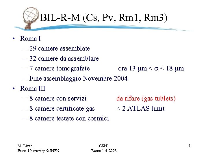 BIL-R-M (Cs, Pv, Rm 1, Rm 3) • Roma I – 29 camere assemblate