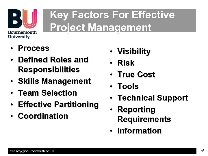 Key Factors For Effective Project Management • Process • Defined Roles and Responsibilities •