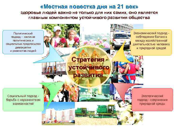  «Местная повестка дня на 21 век» здоровье людей важно не только для них