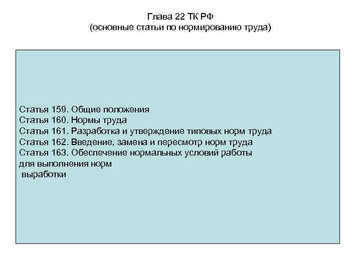 Глава 22 ТК РФ (основные статьи по нормированию труда) Статья 159. Общие положения Статья