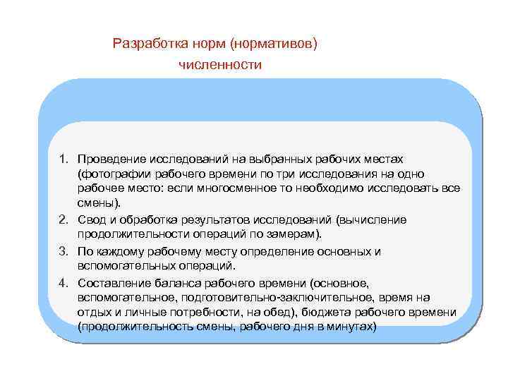 Разработка норм (нормативов) численности 1. Проведение исследований на выбранных рабочих местах (фотографии рабочего времени