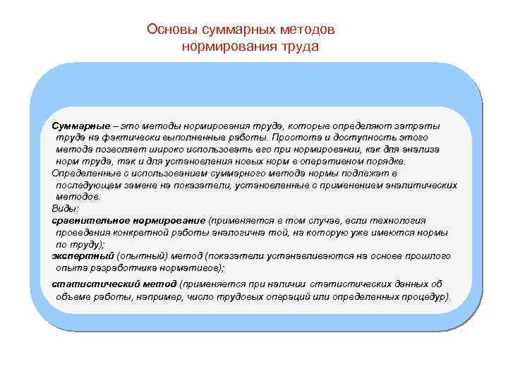 Основы суммарных методов нормирования труда Суммарные – это методы нормирования труда, которые определяют затраты