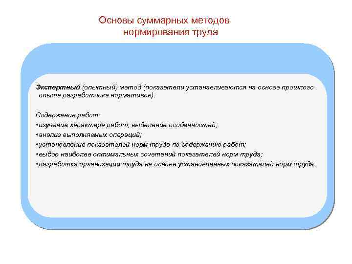 Основы суммарных методов нормирования труда Экспертный (опытный) метод (показатели устанавливаются на основе прошлого опыта