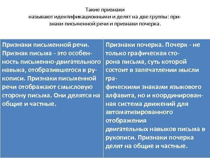 Составьте схему признаков письма письменной речи почерка