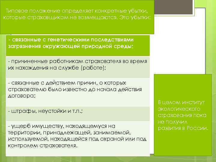 Типовое положение определяет конкретные убытки, которые страховщиком не возмещаются. Это убытки: - связанные с