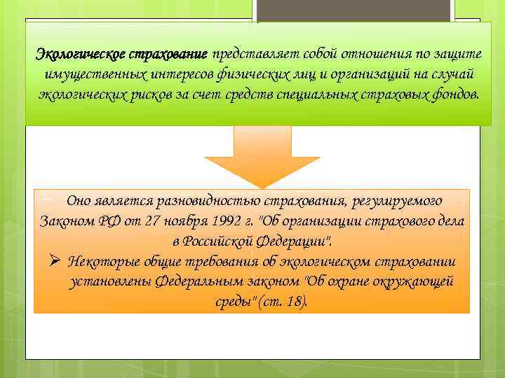 Экологическое страхование представляет собой отношения по защите имущественных интересов физических лиц и организаций на