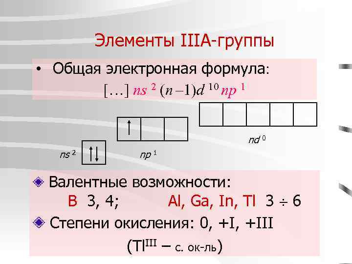 Элементы IIIА-группы • Общая электронная формула: […] ns 2 (n – 1)d 10 np