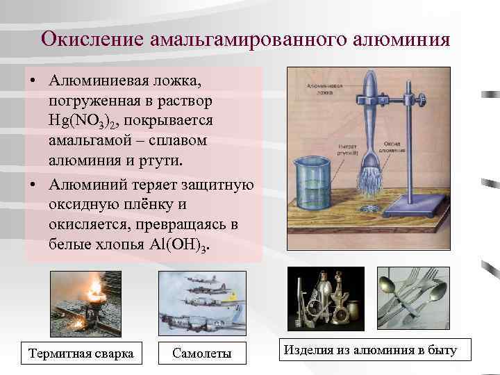 Окисление амальгамированного алюминия • Алюминиевая ложка, погруженная в раствор Hg(NO 3)2, покрывается амальгамой –