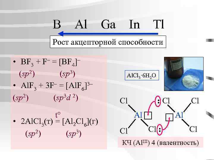  B Al Ga In Tl Рост акцепторной способности • BF 3 + F–