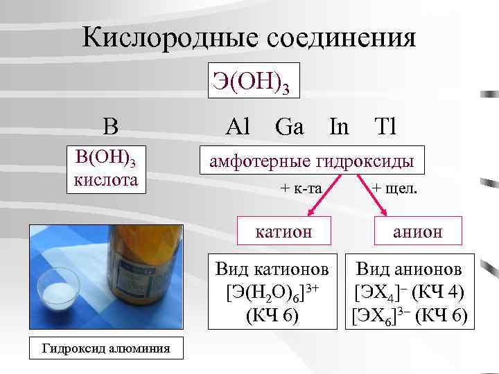 Кислородные соединения Э(OH)3 B Al Ga In Tl B(OH)3 кислота амфотерные гидроксиды + к-та