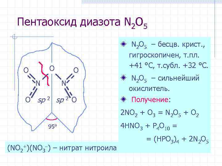 Пентаоксид диазота N 2 O 5 O O O N O sp N 2