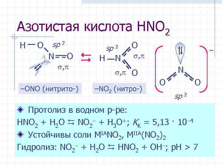 Азотистая кислота HNO 2 H O sp 2 N O , –ONO (нитрито-) sp