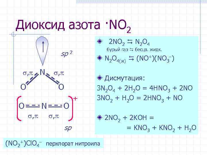 Диоксид азота ·NO 2 2 NO 2 N 2 O 4 sp , N