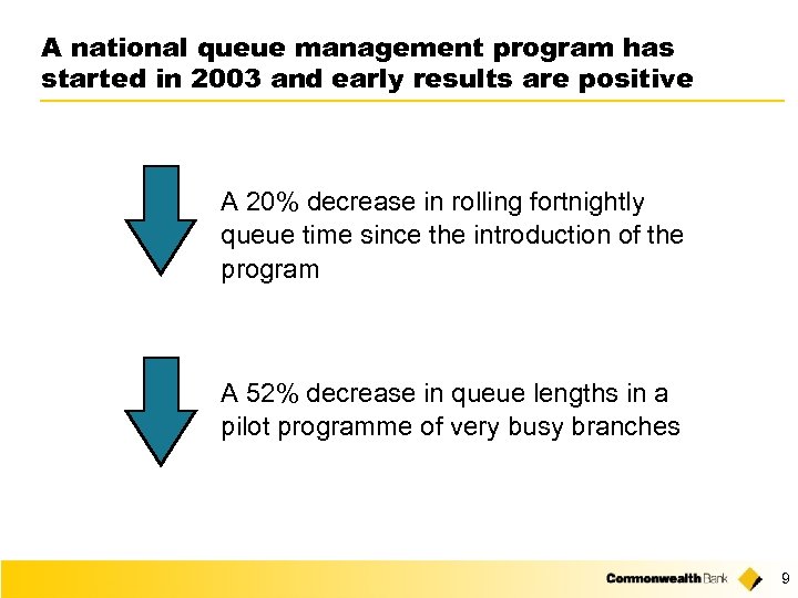 A national queue management program has started in 2003 and early results are positive