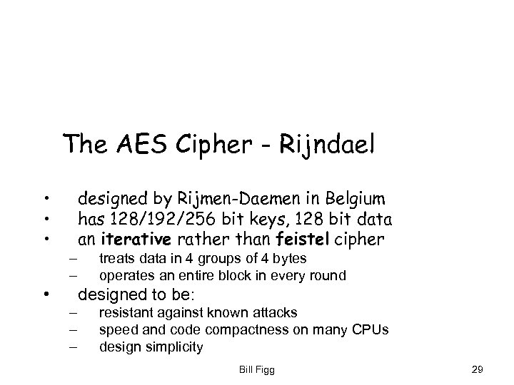 The AES Cipher - Rijndael • • • – – • designed by Rijmen-Daemen