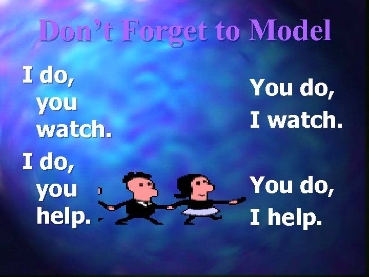 Don’t Forget to Model I do, you watch. I do, you help. You do,
