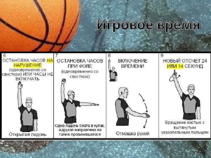 Игровое время 