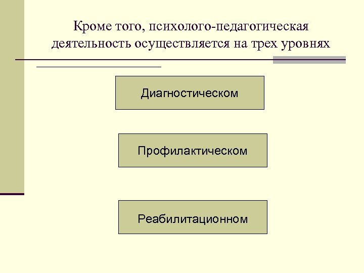 Кроме того, психолого-педагогическая деятельность осуществляется на трех уровнях Диагностическом Профилактическом Реабилитационном 