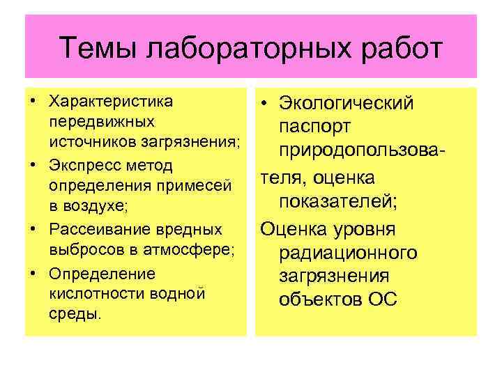 Темы лабораторных работ • Характеристика передвижных источников загрязнения; • Экспресс метод определения примесей в