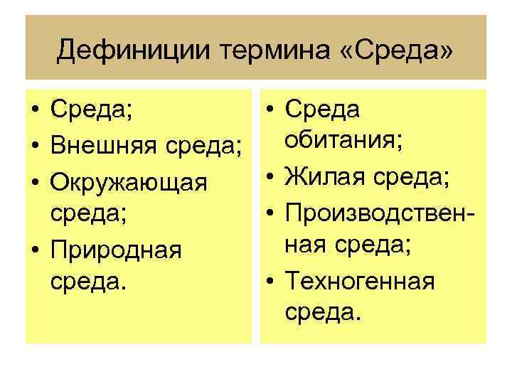 Дефиниции термина «Среда» • Среда; • Внешняя среда; • Окружающая среда; • Природная среда.