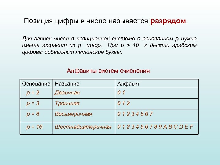 Он крадет силу забирая цифры как называется