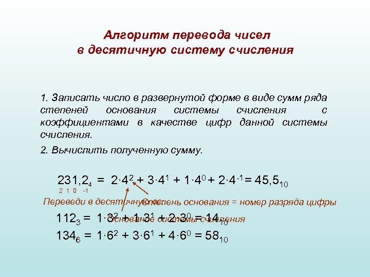 Алгоритм перевода чисел