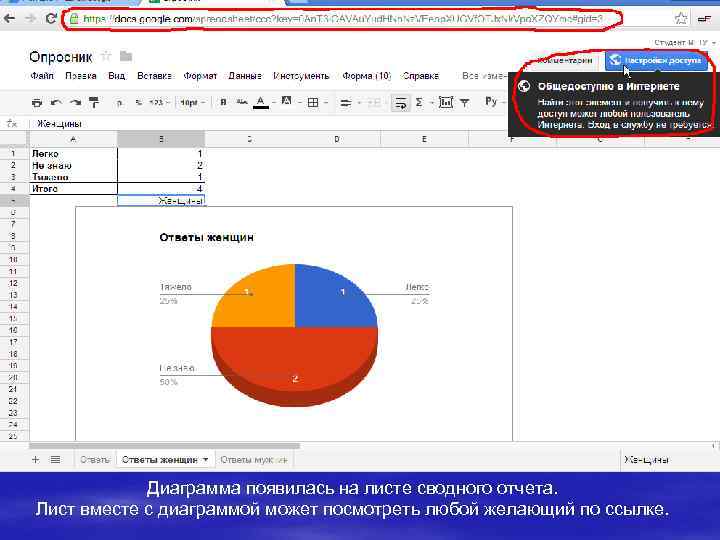 Диаграмма появилась на листе сводного отчета. Лист вместе с диаграммой может посмотреть любой желающий