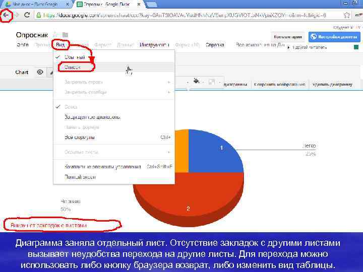 Диаграмма заняла отдельный лист. Отсутствие закладок с другими листами вызывает неудобства перехода на другие