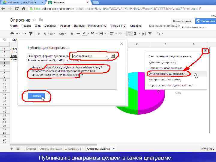 Публикацию диаграммы делаем в самой диаграмме. 